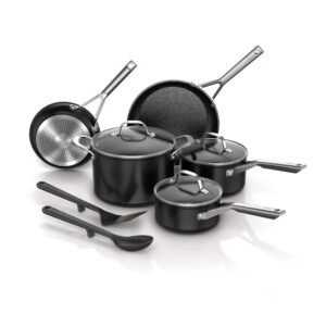 Ninja C19010 NeverStick Essential 10-Piece Cookware Set